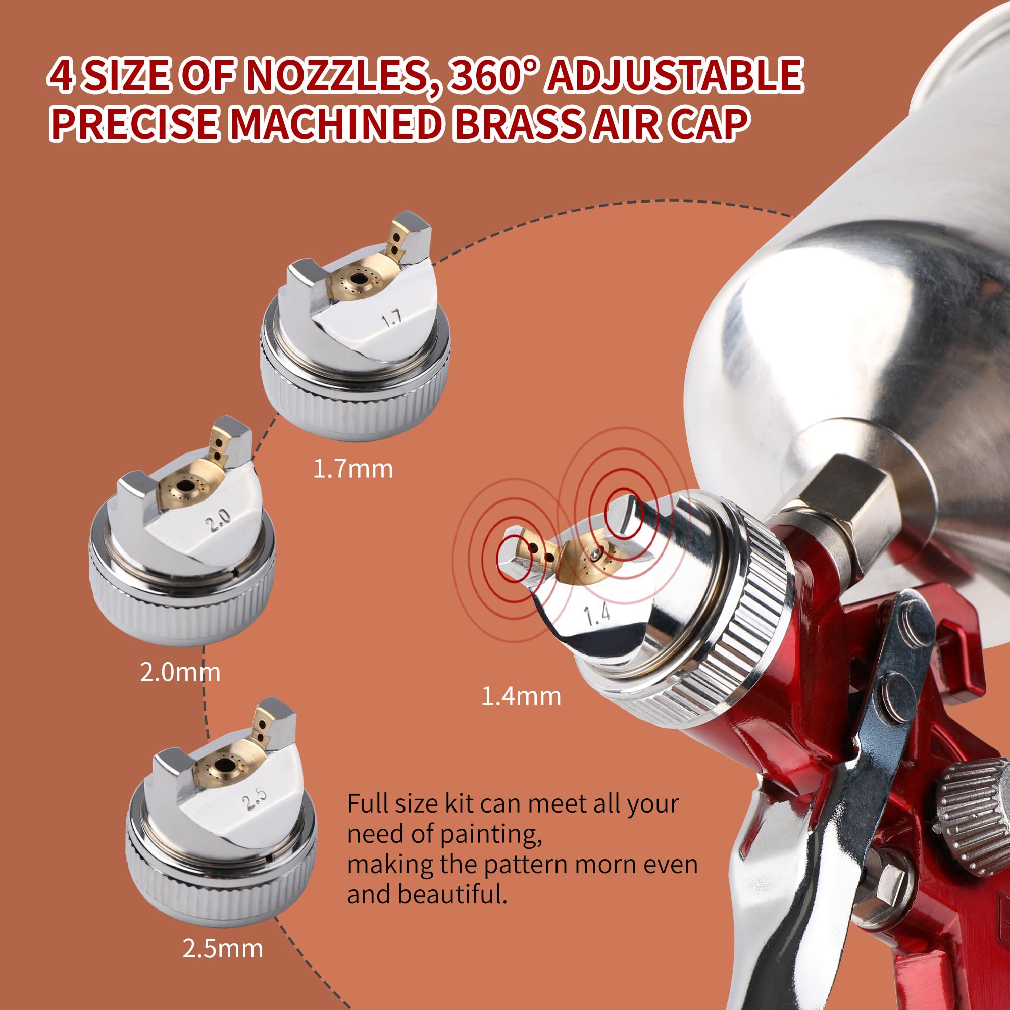HVLP Schwerkraftzufuhr-Spritzpistole, Automobil-Luft-Farbspritzpistole, Set mit 4 Düsen, 1,4 mm, 1,7 mm, 2,0 mm und 2,5 mm, 1000 cc Aluminiumbecher, geeignet für Autolack und Ausbesserung