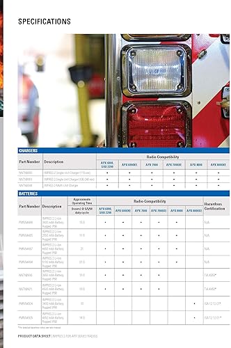 Miniatura 9 de Motorola NNTN7073B - NNTN8844A Motorola IMPRES APX Cargador multiunidad con pantalla