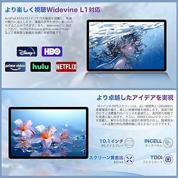 Amazon.co.jp: 【アンドロイドタブレット10インチwi-fiモデル】AvidPad