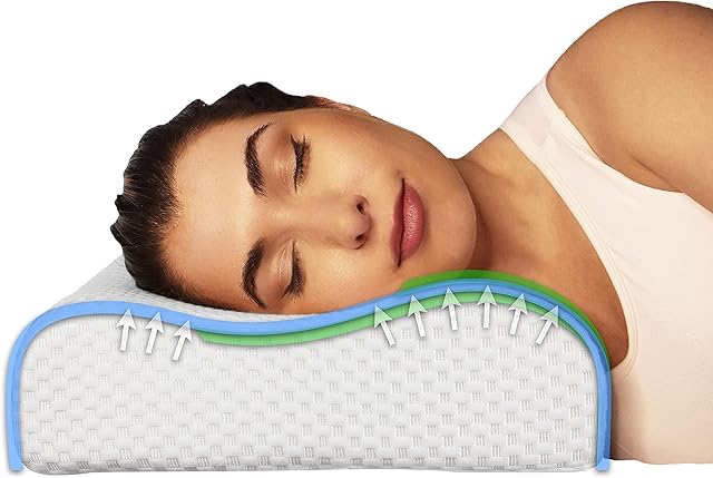 MEDZENA Cervical Memory Foam Pillow for Neck Pain - Orthopedic Neck Pillow for Shoulder Pain - Ergonomic Head Neck Support Pillow for Side/Back/Stomach Sleepers with 2 eBooks