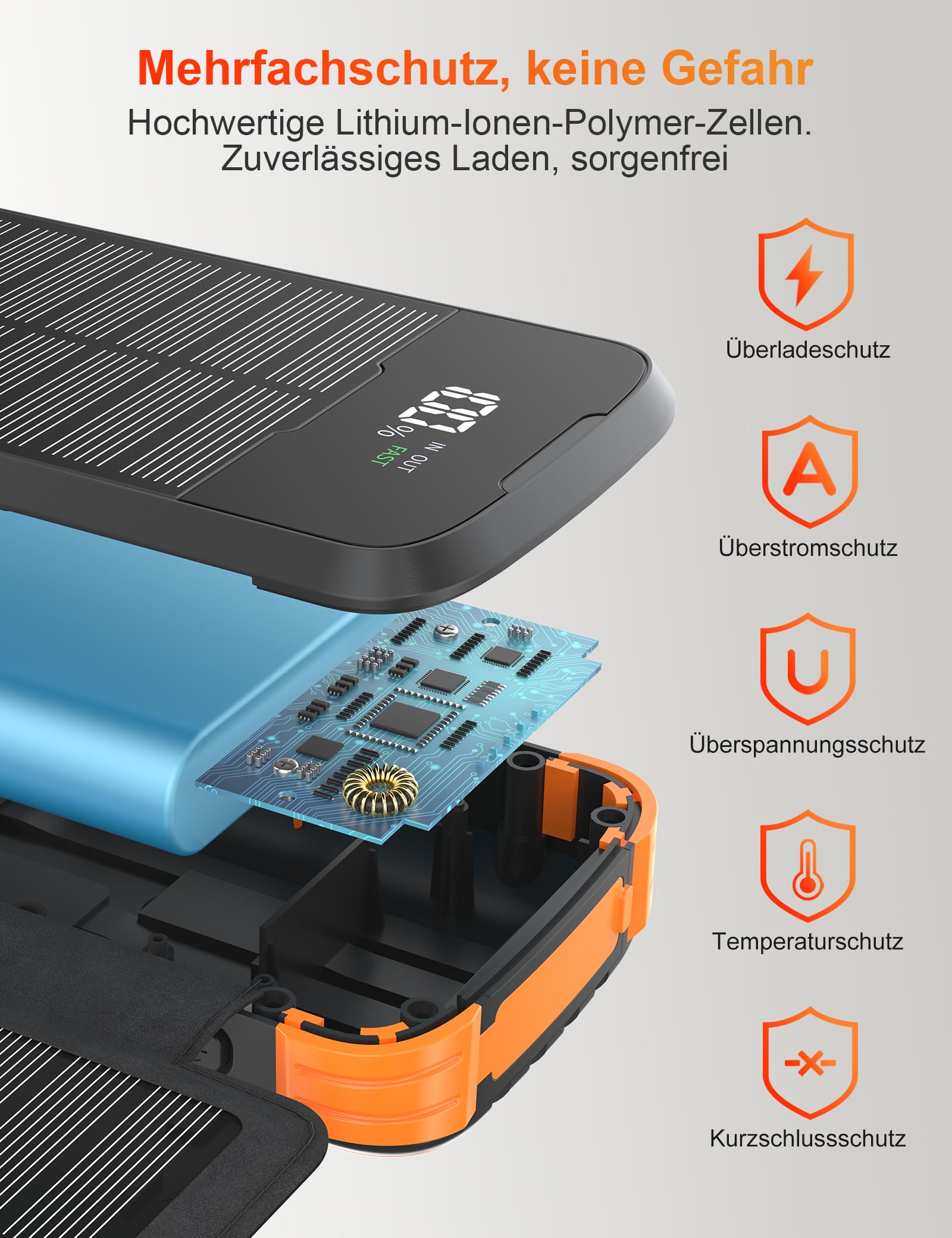 Solaire Power Bank 20000mAh, Chargeur Portable avec 4 Panneaux Solaire, 4 Câbles, Banque d'Énergie Solaire USB C avec Batterie Externe et 2 Lumières de Poche LED, pour Smartphones, Tablettes (Orange)