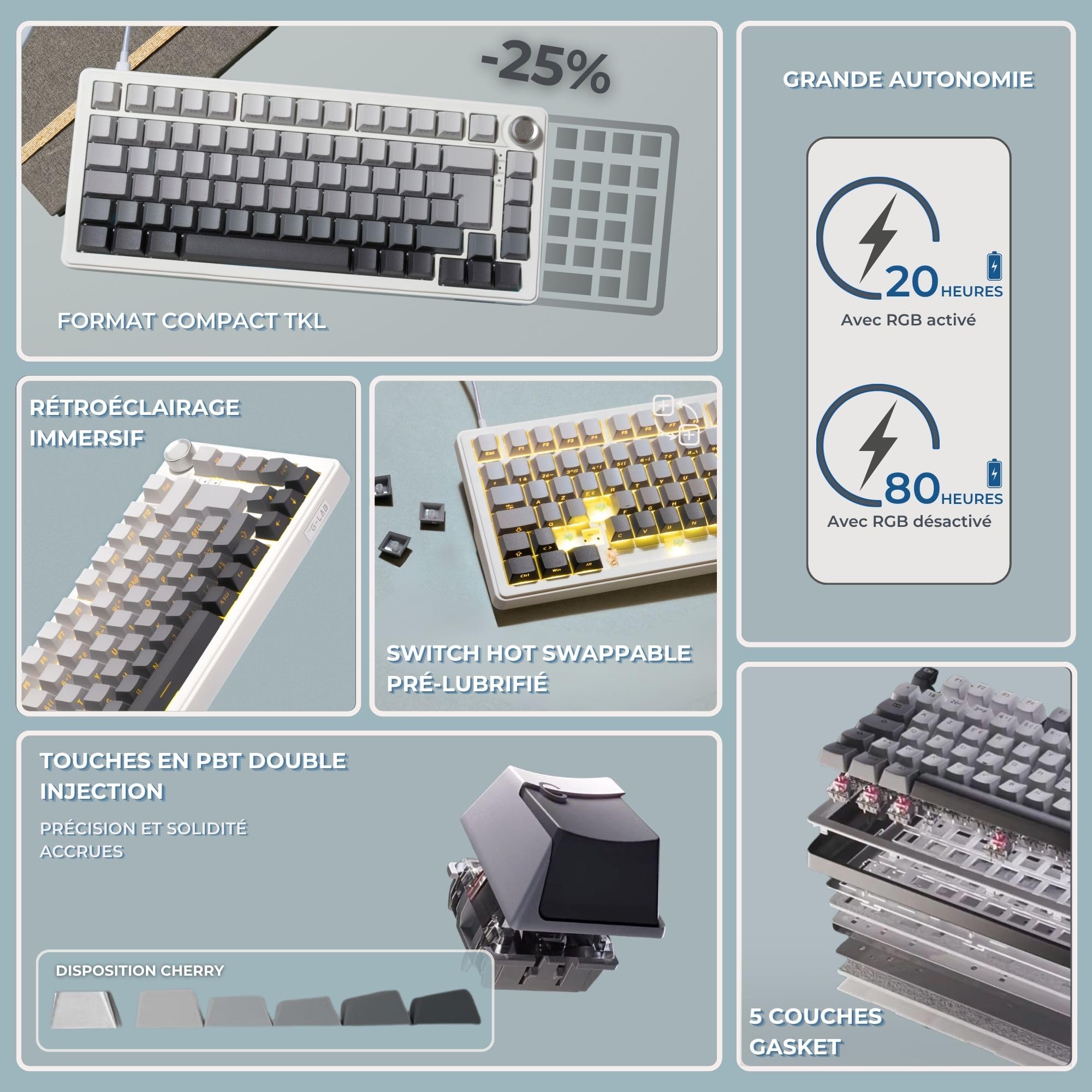 The G-Lab KEYZ Elite 300 GRW - Tastiera Gamer Wireless TKL Tri Mode 2.4 Ghz/Bluetooth/cablata - Tastiera meccanica Hot Swap, Switch Pre-lubrificati, Incisore Laterale, RGB+Macro - AZERTY FR - Windows