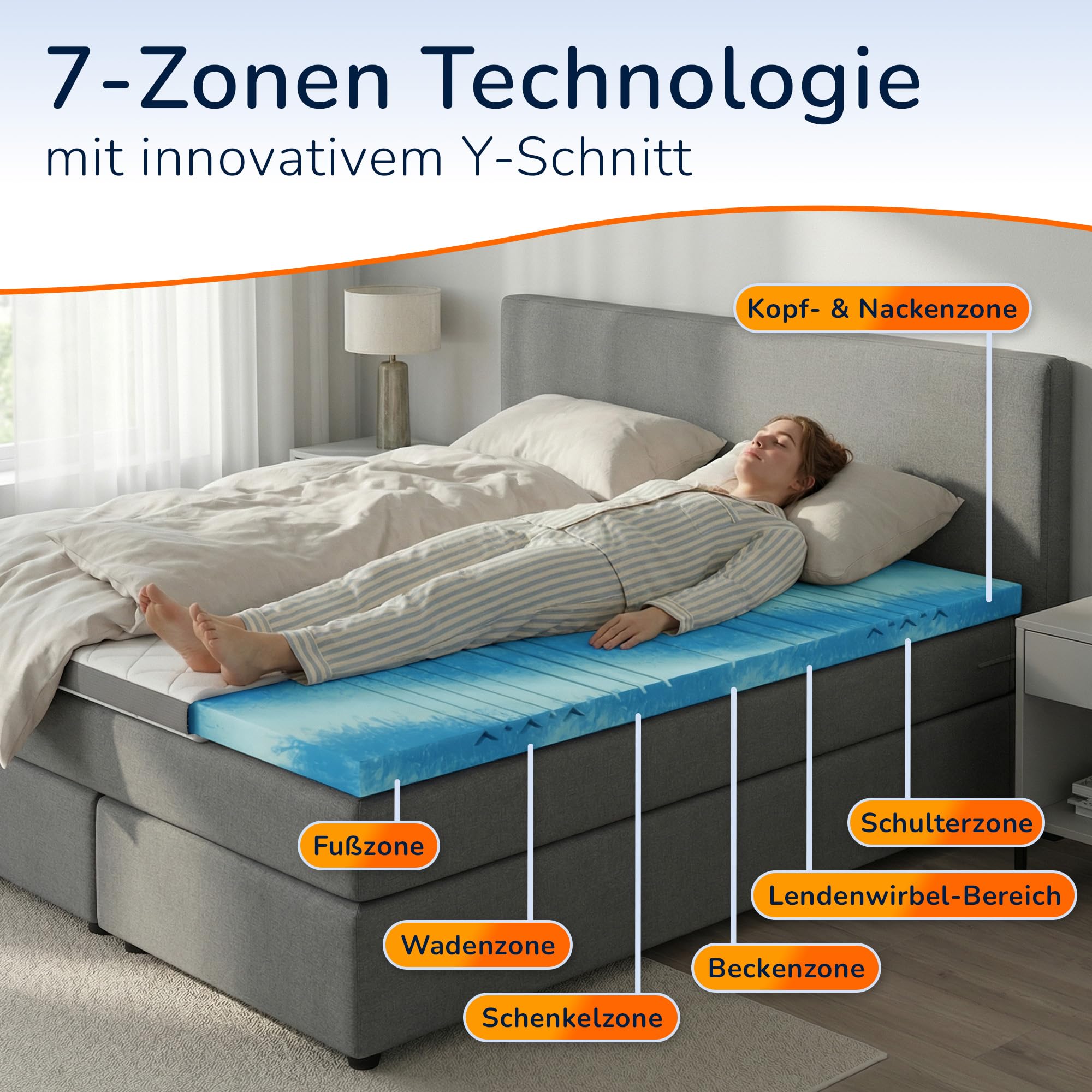 MSS e.K. Karo Gel 7 Zonen Premium Matratzentopper 80x200 cm, Topper aus Gelschaum, rutschfeste Memory Foam Bettauflage mit atmungsaktivem Bezug, weiche Matratzenauflage 80 x 200 x 8 cm