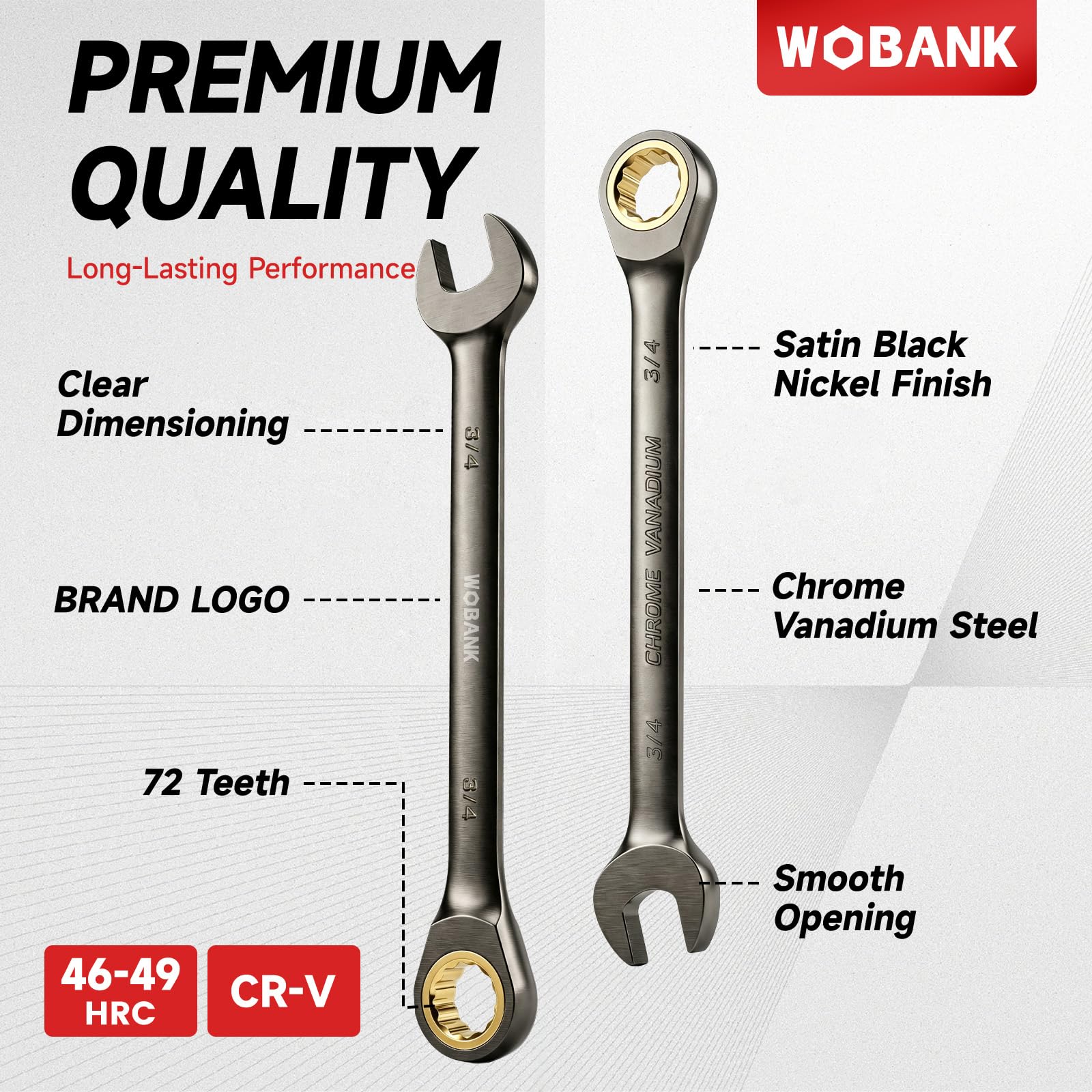 WOBANK 22-Piece Ratcheting Wrench Set -3