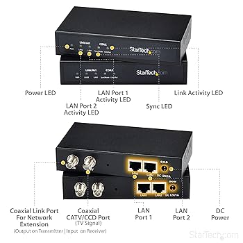 その他 StarTech.com  EOC1110K eoc1110r.main.jpg