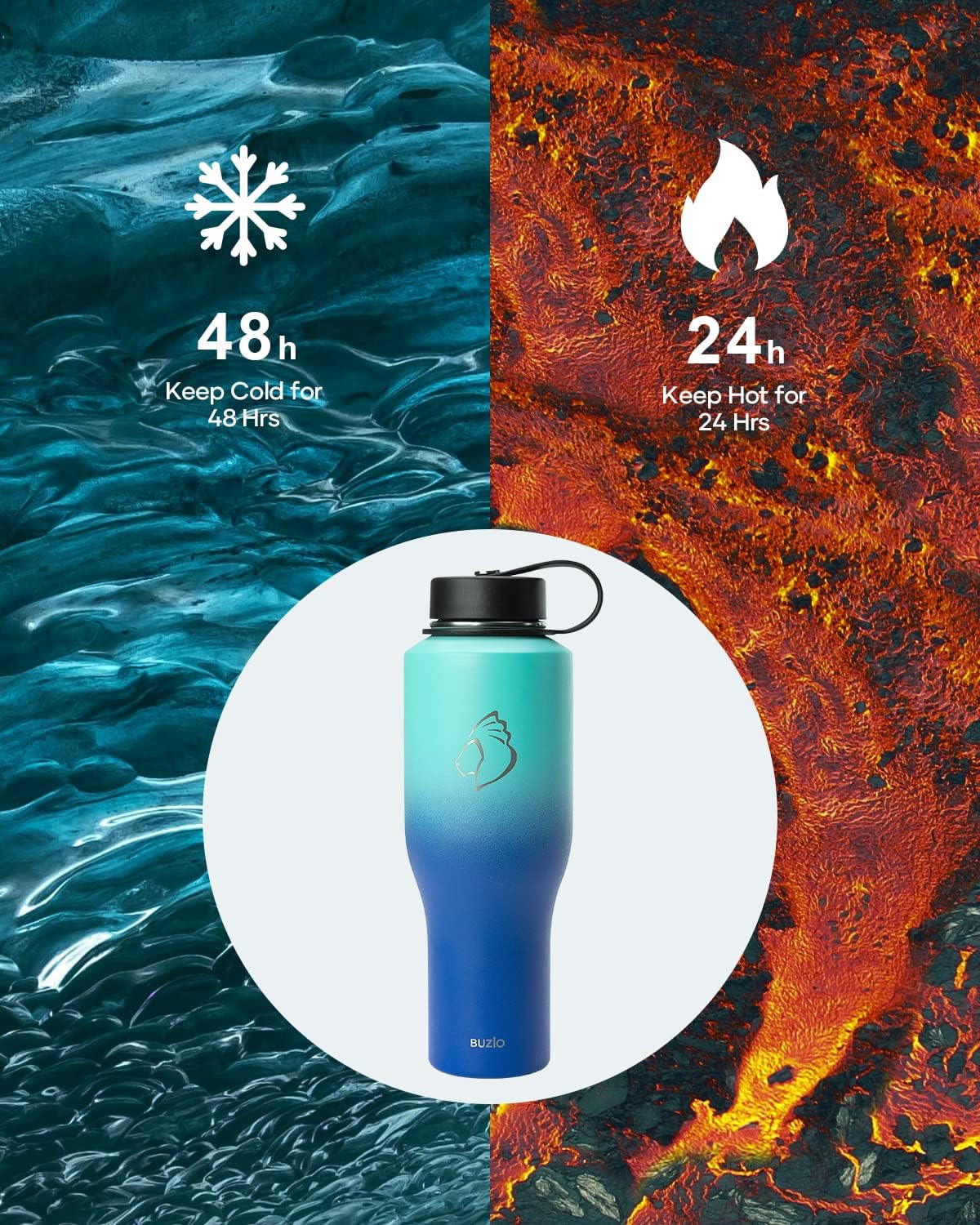 BUZIO 40 oz Insulated Tumbler with Straw and Lids, Stainless Steel Water Bottle Fits in Any Car Cup Holders, Double Wall Metal Tumbler Flask Large Capacity, Travel Cold Bottles, Leak-Proof Tumbler - Image 3