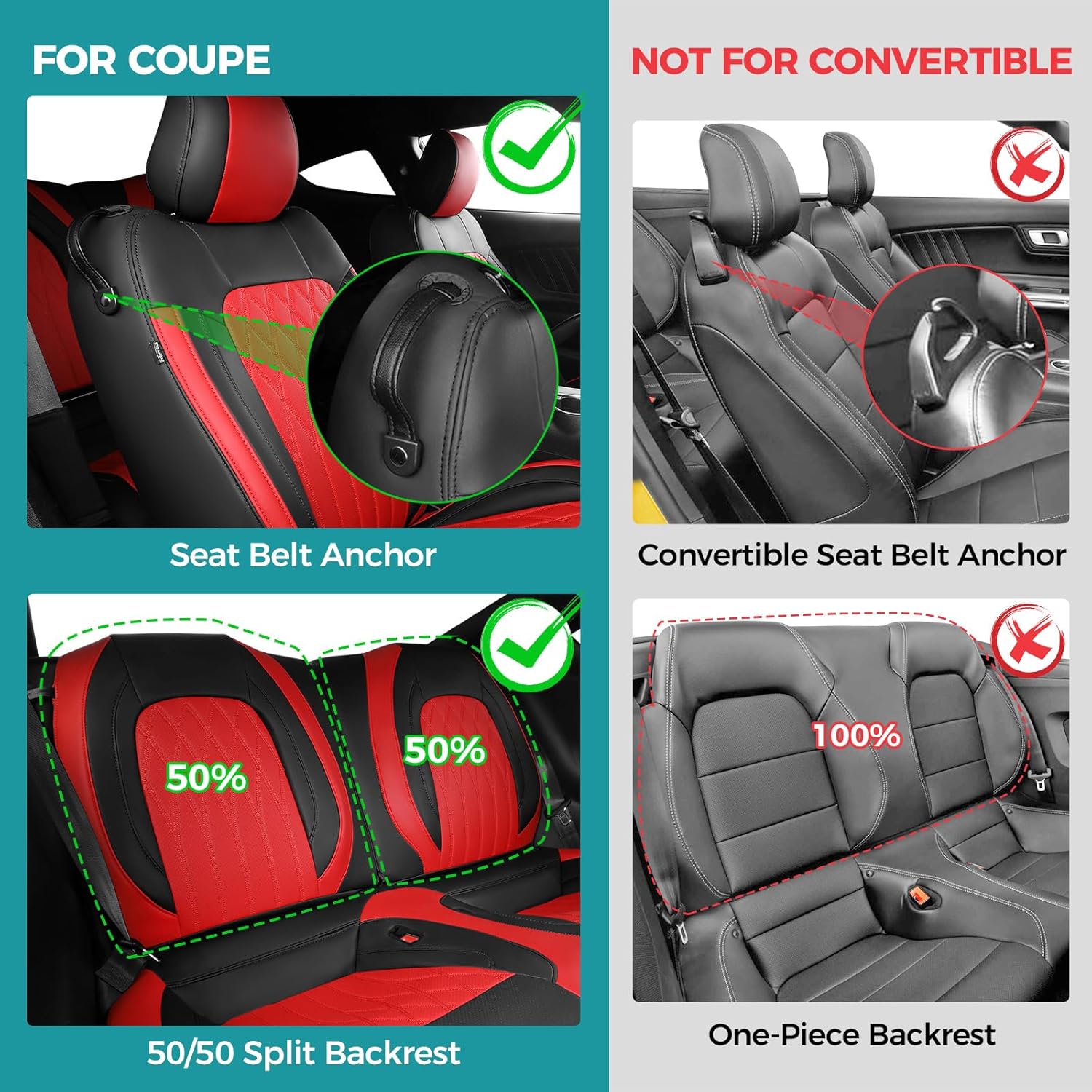 Custom for Ford Mustang Coupe Seat Covers 2015-2025 - Custom-Fit Full Set Faux Leather Car Seat Covers for Mustang Coupe Fastback GT/V6/EcoBoost 2015 2016 2017 2018 2019 2020 2021 2022 2023 2024 2025