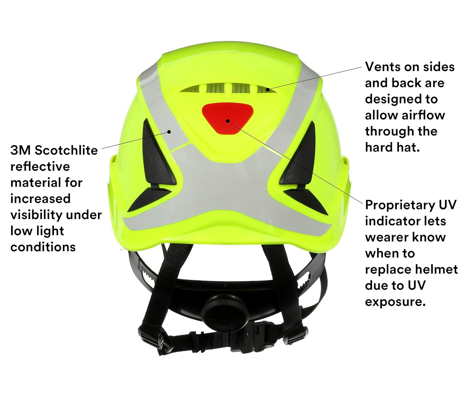 3M™ SecureFit™ Safety Helmet, X5014VX-ANSI, HVGreen, Vented: Tools & Home Improvement