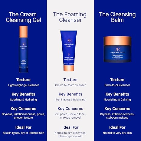 Augustinus Bader The Cream Cleansing Gel Luxury Gentle Hydrating Face Cleanser Removes Impurities & Excess Oil While Supporting Skin Barrier Soothing & Non-Drying Formula
