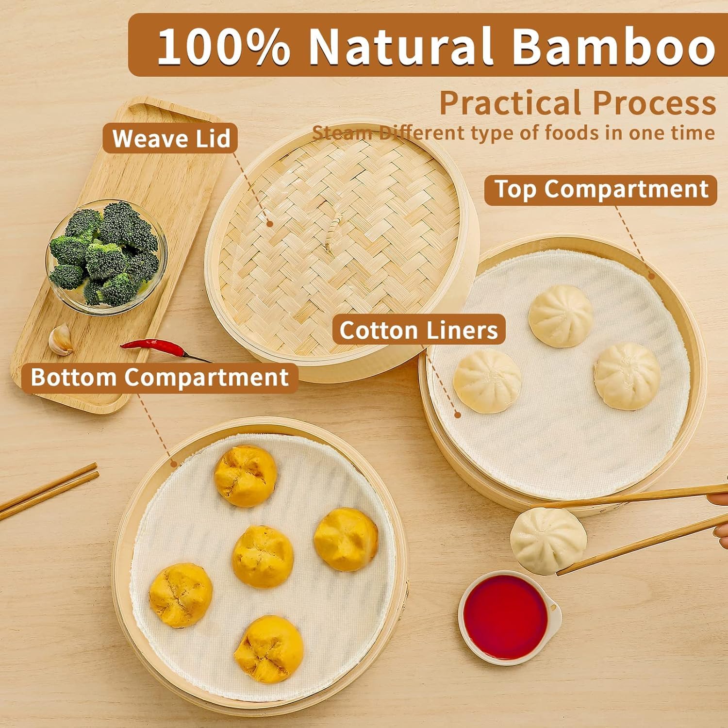 2 Livello Vaporiera in bambù, 20cm Cestello Cottura a Vapore Bambu con Coperchio e 5 Pezzi Panno Vapore per Vapore Gnocchi di Verdure a Dim Sum
