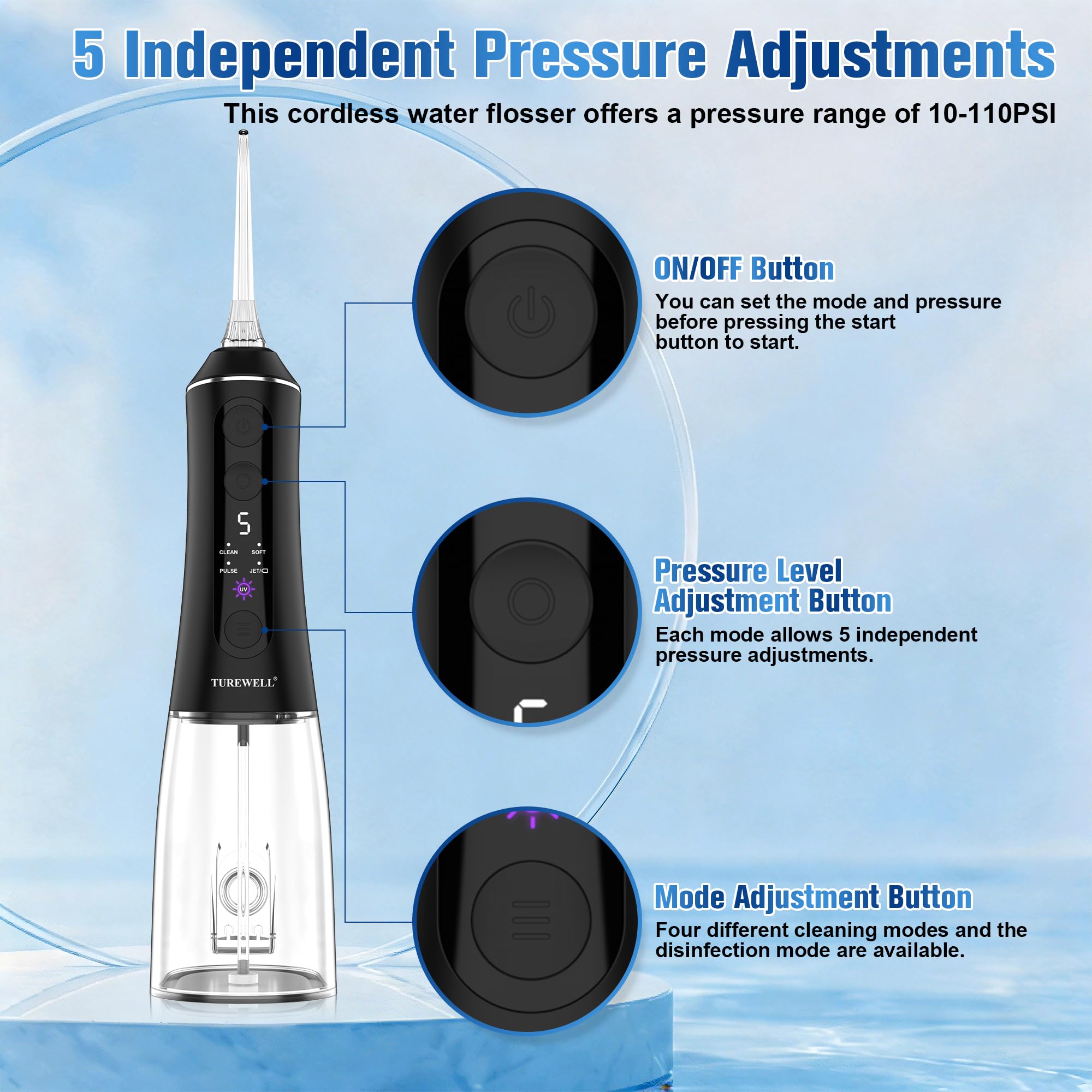 TUREWELL Idropulsore Dentale con Modalità UV, Irrigatore Orale Portatile | Serbatoio UVC 2 in 1, regolazione 5 livelli, impermeabile IPX7, batteria fino a 40 giorni, serbatoio 300 ml