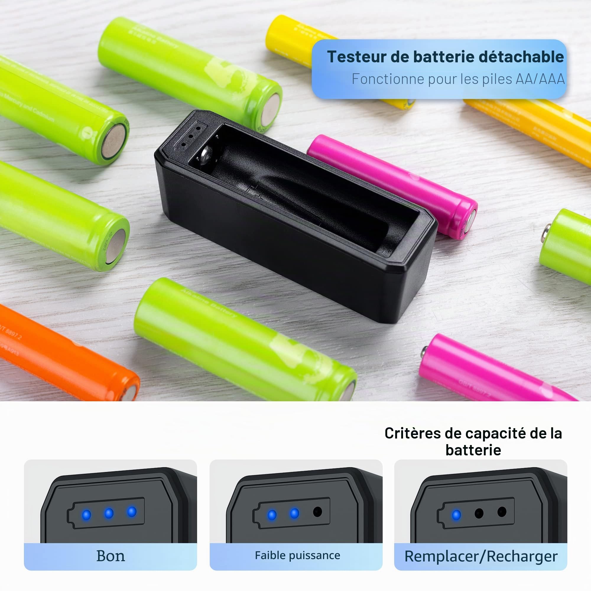 JJC Organiseur de Piles AA à 28 emplacements avec testeur de Batterie, résistant à l'eau, Organiseur de Piles avec vérificateur de Batterie Amovible, Peut contenir 28 Piles AA