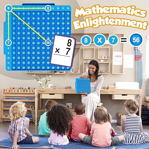 Miniatura 2 de Torlam Tarjetas flash de multiplicación + tablero pop, tarjetas flash de matemáticas manipulativas matemáticas, juguete sensorial antiestrés juegos