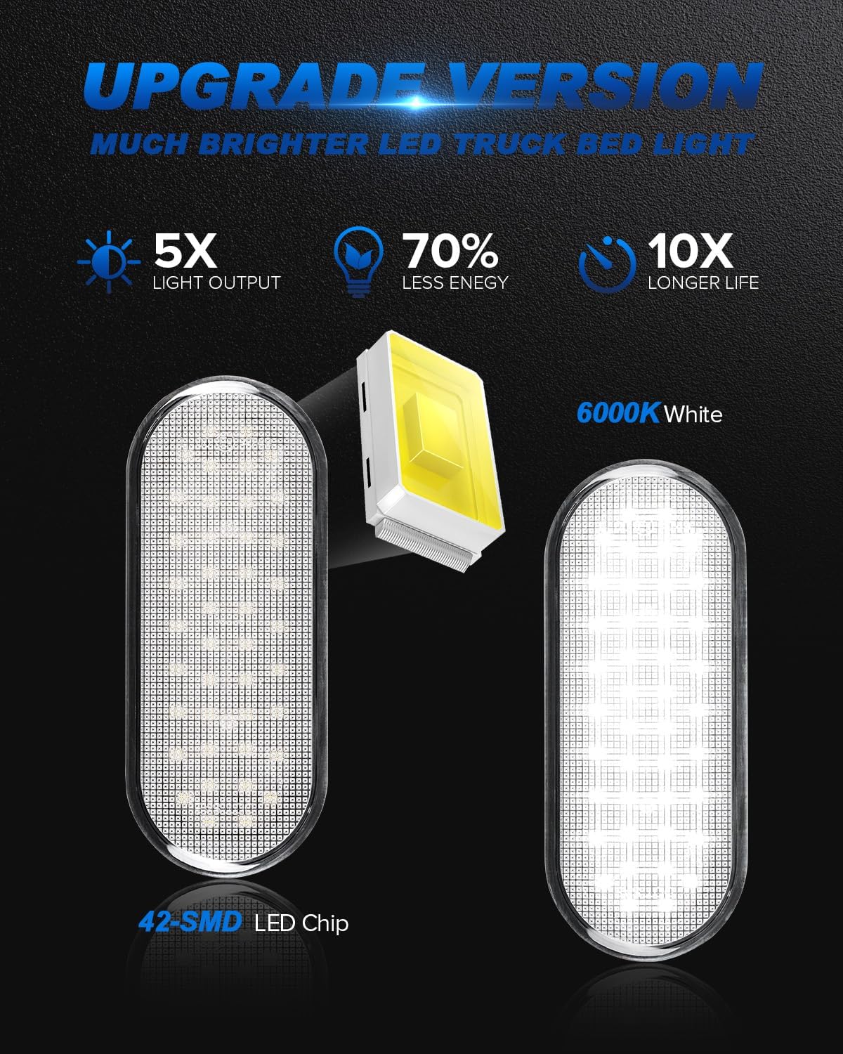 LED Truck Bed Lights Compatible with 2015-2025 F150, 2017-2025 F150 Raptor, 2017-2025 F250 F350 Super Duty, Super Bright 42-SMD LED Chip Cargo Bed Lights with 5ft Extension Power Cable, Pair