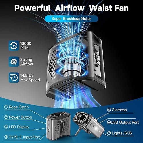 Miniatura 4 de LAMBRI Ventilador de cintura portátil con clip en la camisa, 10000mAh-24H, cinturón portátil recargable, ventilador de cuello de 4 velocidades manos