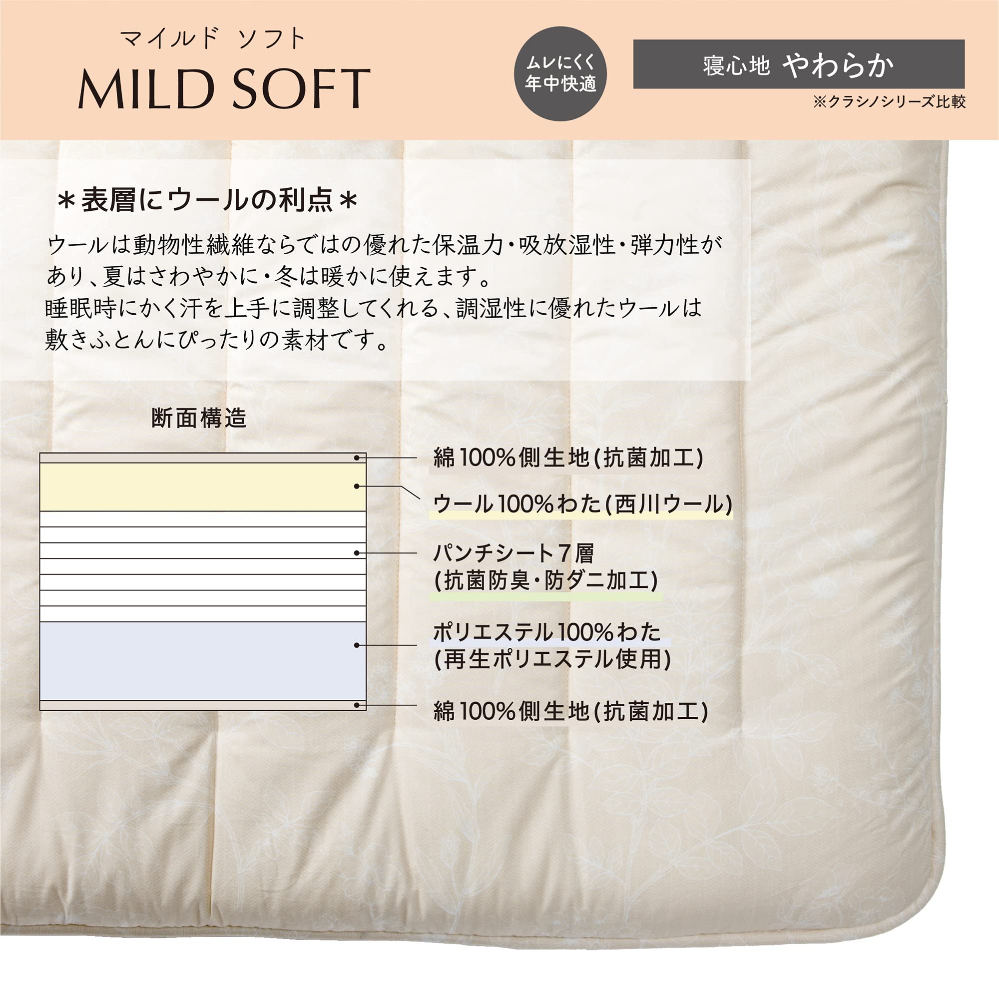 Amazon｜nishikawa【西川】 クラシノ 敷布団 シングル やわらかくて