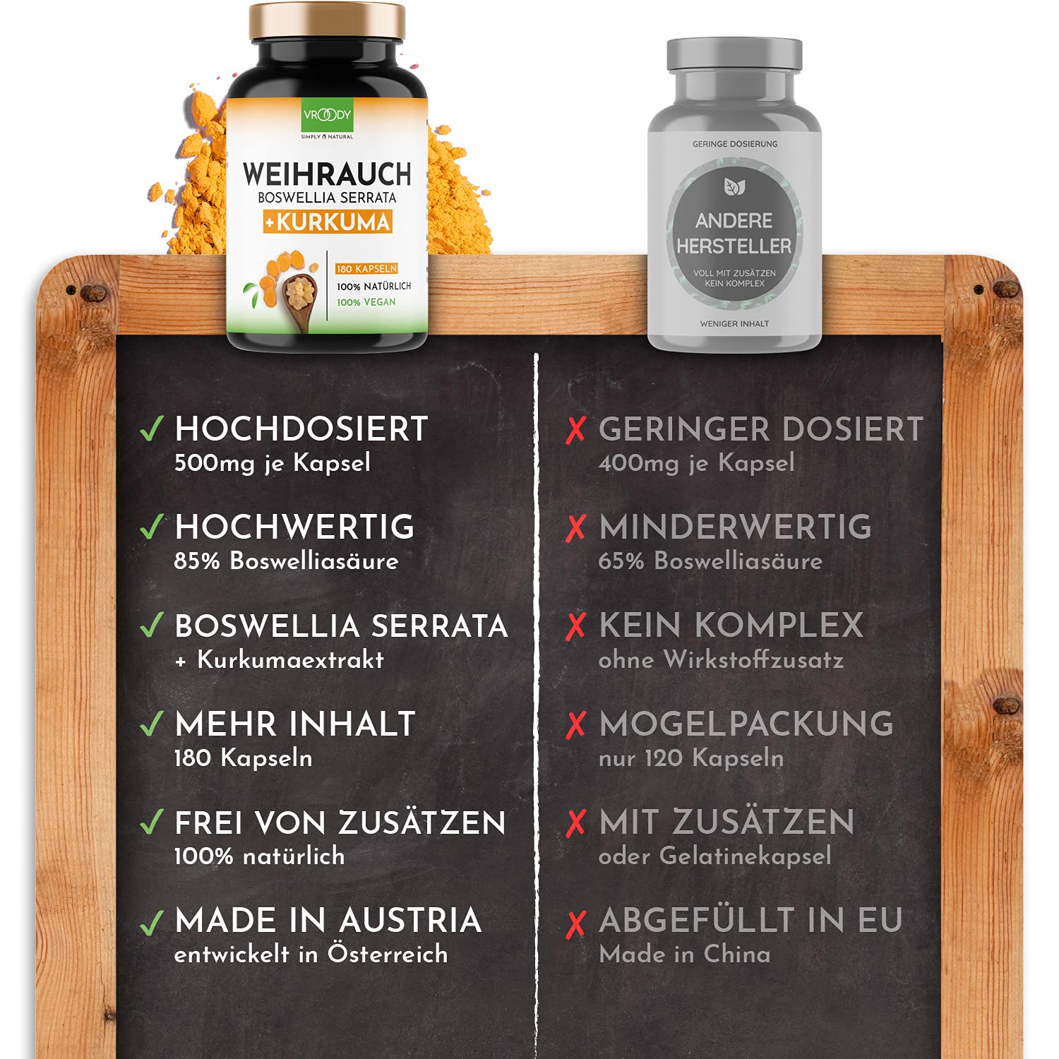 Weihrauch Kurkuma Vergleichssieger, 180 Kapseln hochdosiert Boswellia Serrata 2000mg, 85% Boswelliasäure, 500mg CURCUMA, 95% Curcuminoide Tagesdosis, ohne Zusätze oder chemische Entzündungshemmer