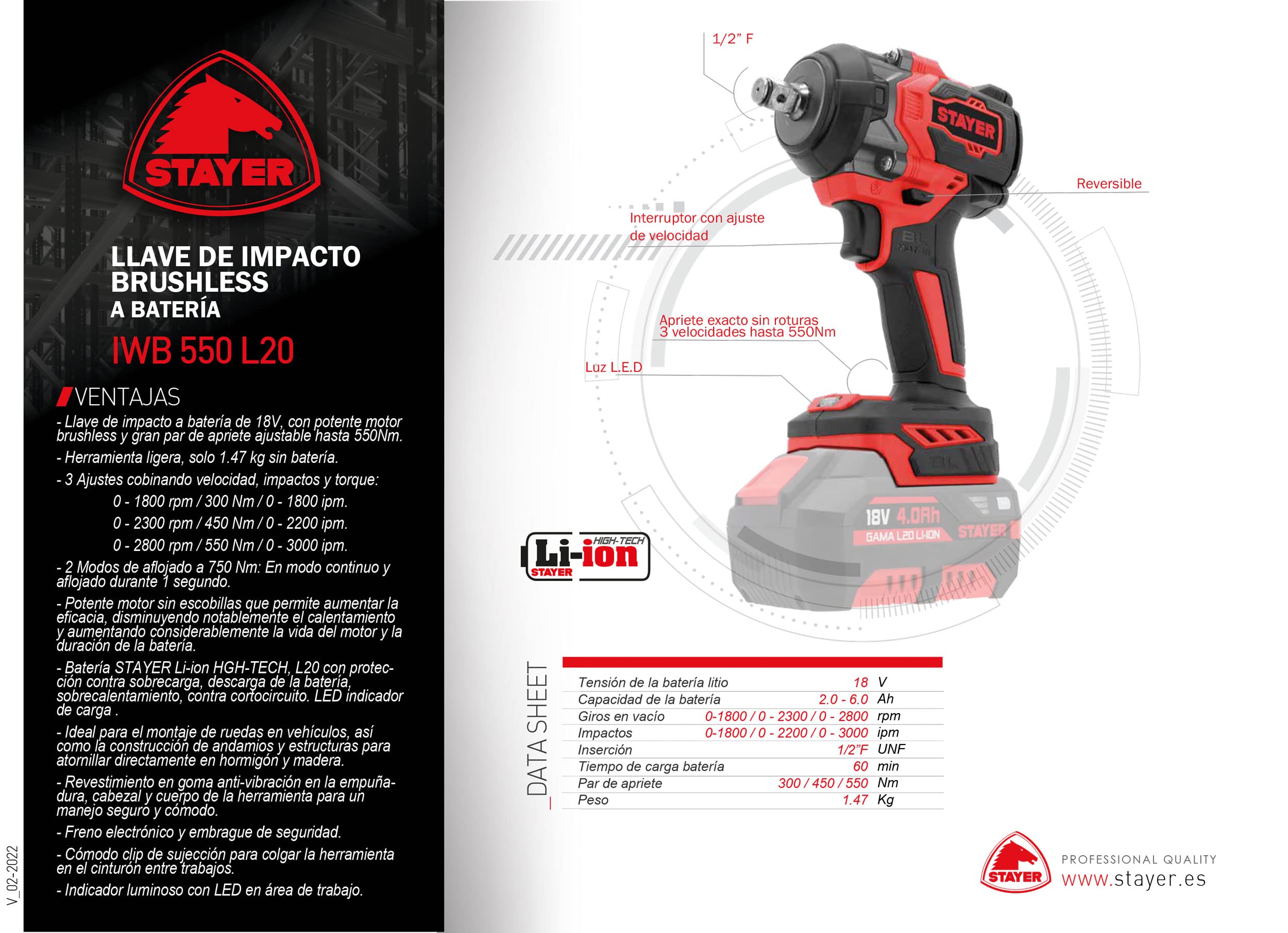 Stayer Chiave a impulsi professionale IWB 550 L20