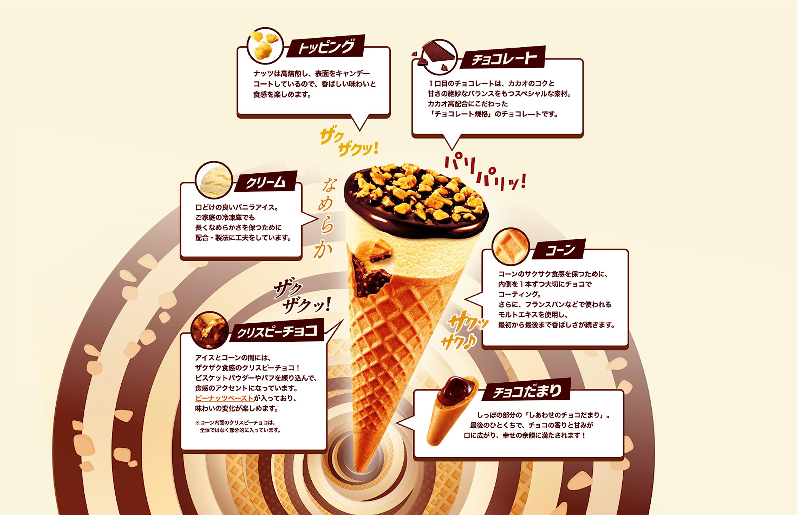 Amazon.co.jp: グリコのアイス: ジャイアントコーン