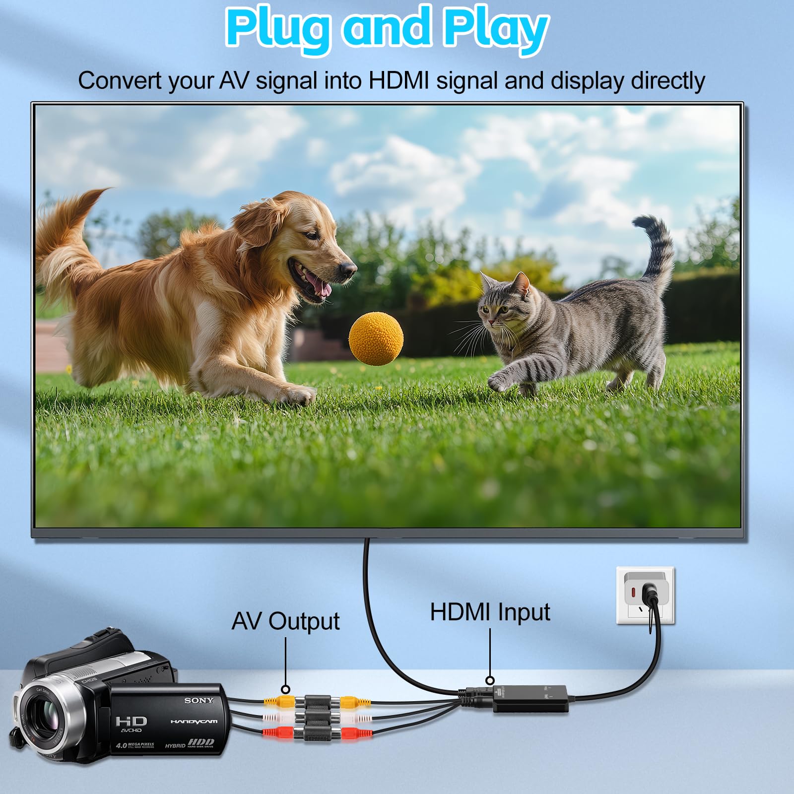 Herfair Adaptador AV a HDMI AV a digital USB tarjeta de captura analógica a digital convertidor para VHS/cámara/DVD/decodificador/Wii/PS2/consola de juegos a portátil/computadora en tiempo real