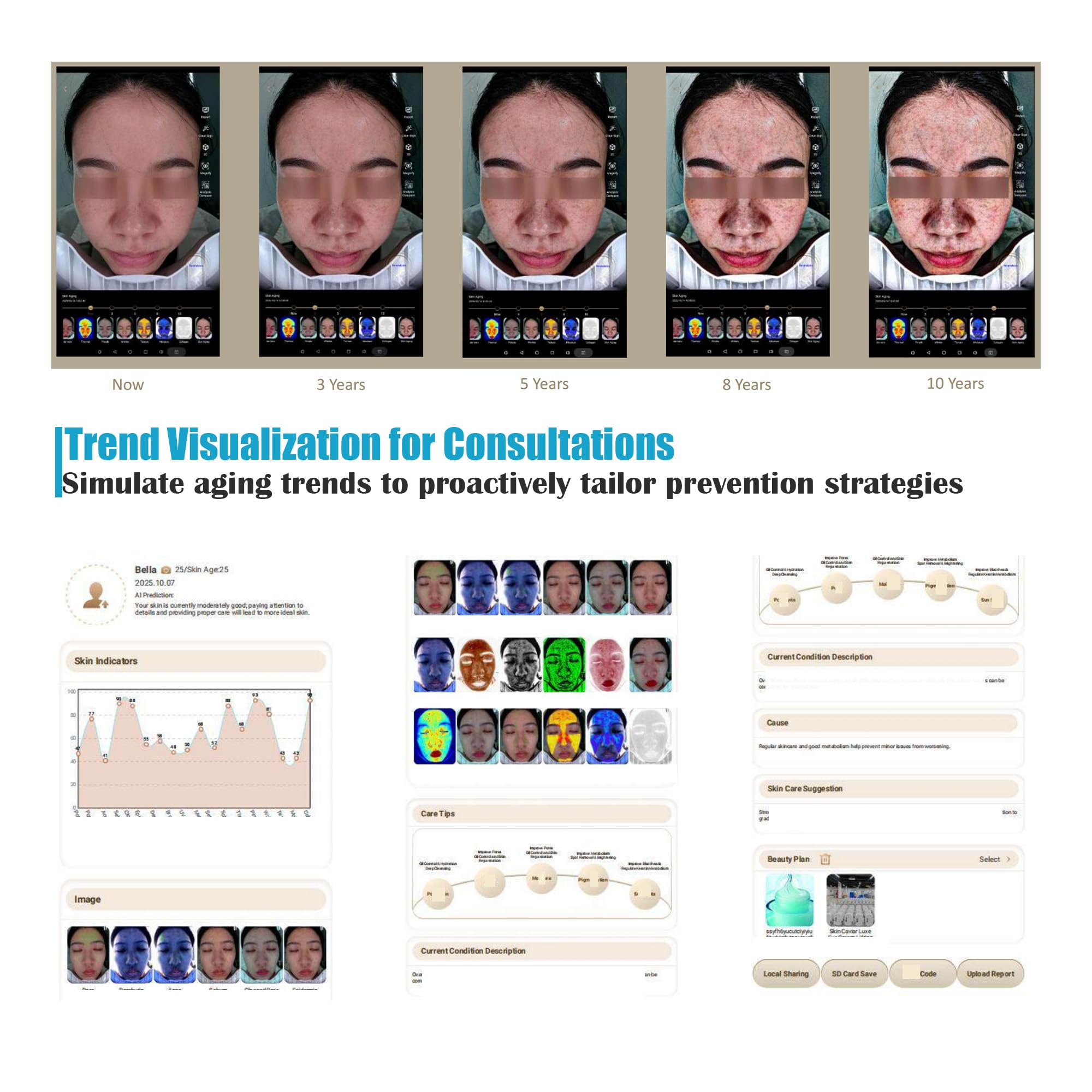 Amazon.com: Cobbawe-M17 Professional Skin Analysis Machine - For