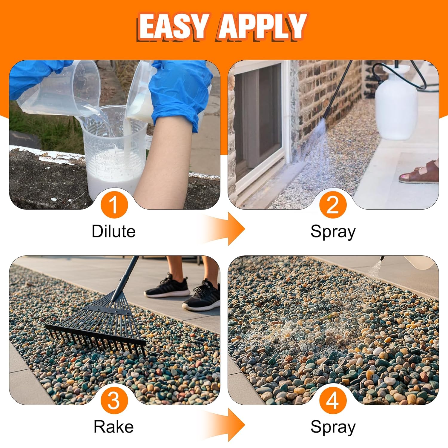 Mulch Glue, Rock Glue for Landscaping, Pea Gravel Binder 2 Gallon Max Cover, Strong Mulch Anchor, Rock Lock Landscape Adhesive for Slopes, Flower Beds, Driveway Edges, Fast Dry & Safe for Plants Pets