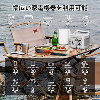 Amazon.co.jp: AIWOLL ポータブル電源 355Wh ソーラーパネル 40W