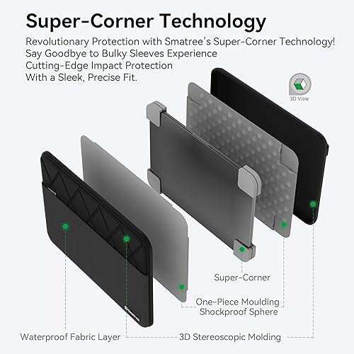 Miniatura 4 de Smatree Funda antigolpes para laptop de 16 pulgadas para hombres y mujeres, funda protectora delgada impermeable a medida para GIGABYTE AORUS 16