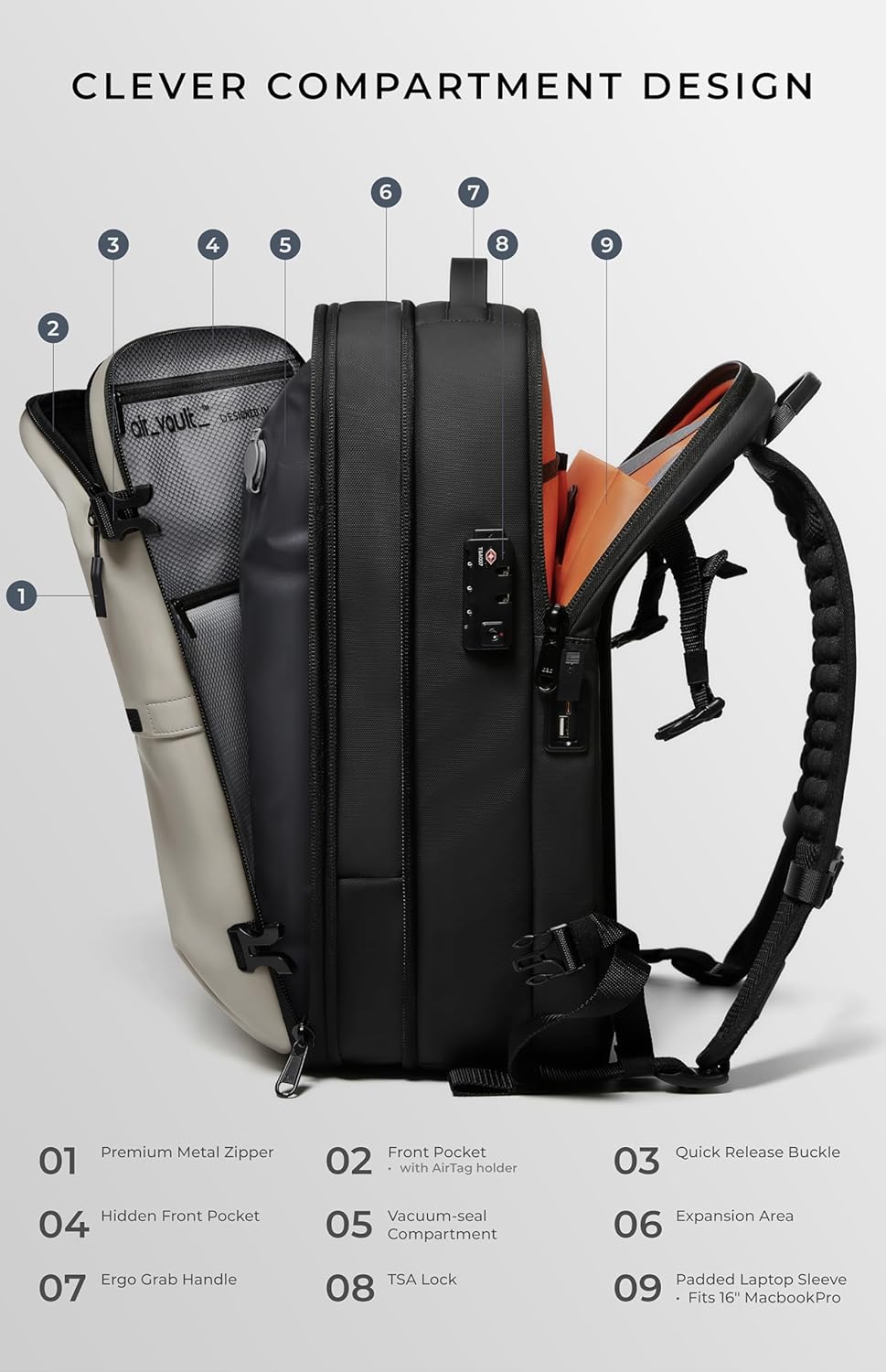 AirVault Vacuum Seal Travel Backpack 60L with Expandable HyperSeal Air Compression Vacuum System Water Resistant TSA Lock (Vacuum Pump Included, White, 60L) - Image 5