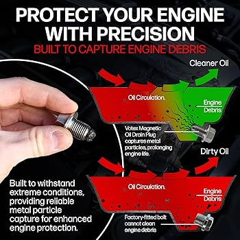 Amazon.com: Magnetic Oil Drain Plug fits Yamaha MT-07 (2018