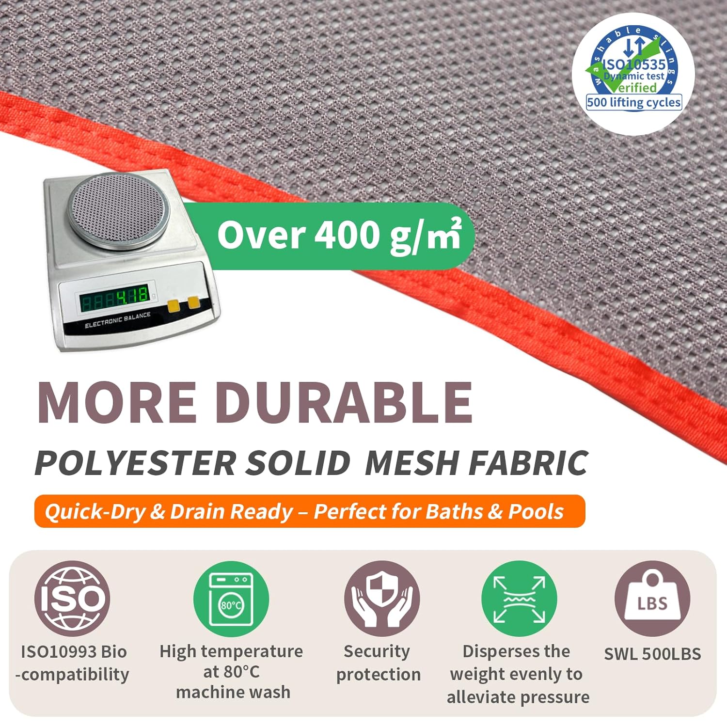 Full Body Mesh Patient Lift Sling, Universal Transfer Sling for Electric/Ceiling Hoist, Breathable Quick-Dry Medical Lifting Aid for Elderly & Disabled, 500 lbs Capacity