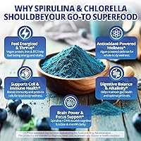 Vista 7 de Gomitas orgánicas de espirulina azul Chlorella, superalimentos y excelente fuente de alta ficocianina vegana, clorofila, complejo B, minerales