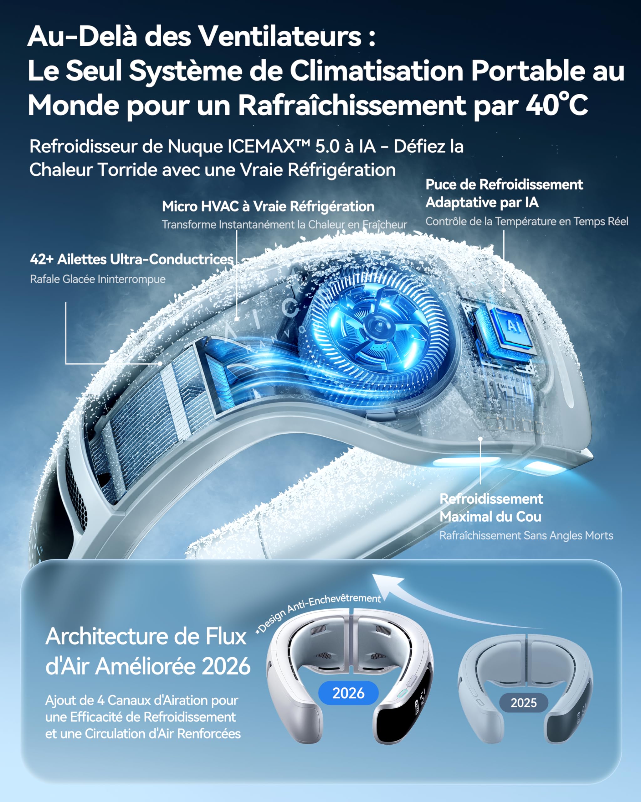 RANVOO AICE LITE MAX 2026 Condizionatore per collo con IA Raffreddamento Rapida Reale, Ventilatore da Collo Ricaricabile 6000 mAh, Flusso D'Aria a a 720°, Regalo Estate Ideale per Mamma, Blu