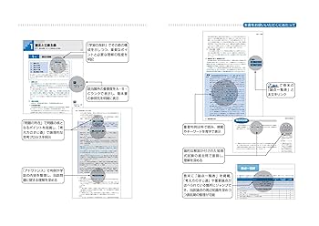 C-Book 改訂新版 刑法 憲法 C-Book 憲法I〈総論・人権〉 改訂新版 (司法試験＆予備試験対策
