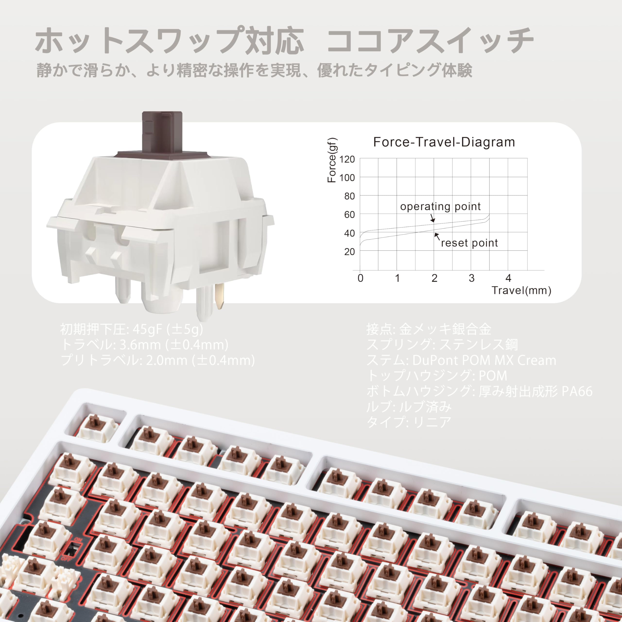 Amazon | 【WOBKEY Rainy 75キーボード】雨音のような打鍵音