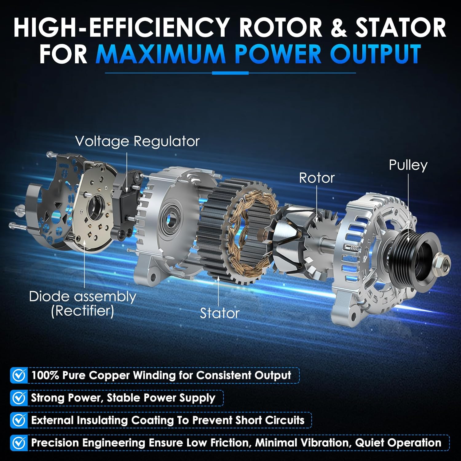 11231 Car Alternators Fit for Chrysler 200, Cirrus, Sebring, for Dodge Avenger, Caliber, for Jeep Compass, Patriot L4 2.0L 2.4L Automotive Replacement Alternators 11231N, 4801323AB, 4801323AC