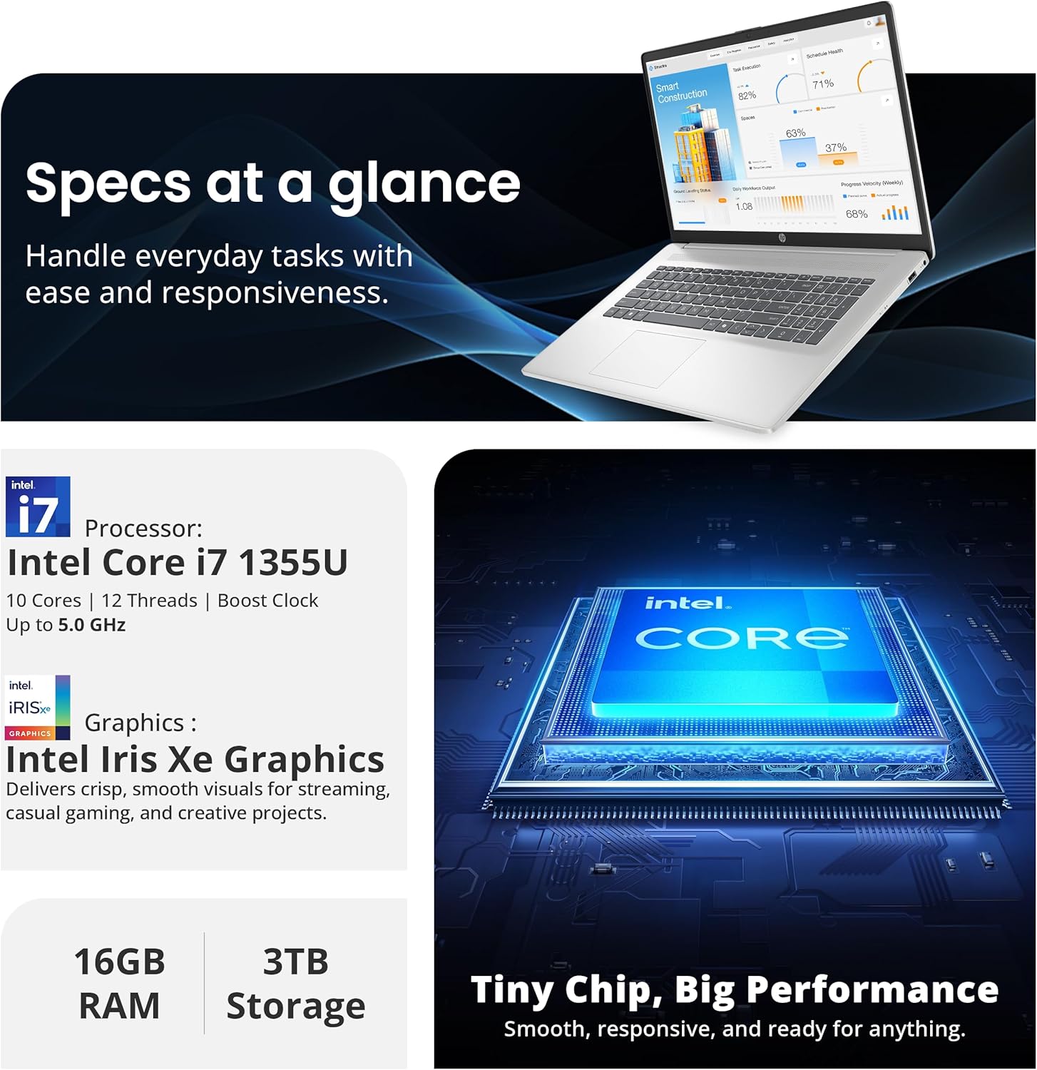 HP 17.3" FHD Business Laptop, Intel i7-1355U, 16GB RAM, 3TB Storage (2TB SSD&1TB Docking Station Set), Intel Iris Xe Graphics, Full-Size Keyboard, Copilot, Wi-Fi 6, 720p Camera, Win 11 Pro, Silver