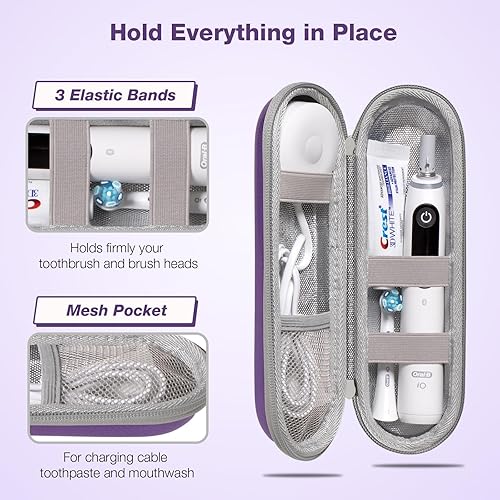 Miniatura 3 de Nincha Estuche para cepillo de dientes eléctrico EVA duradero de carcasa dura, capa de superficie de poliuretano impermeable con material EVA a