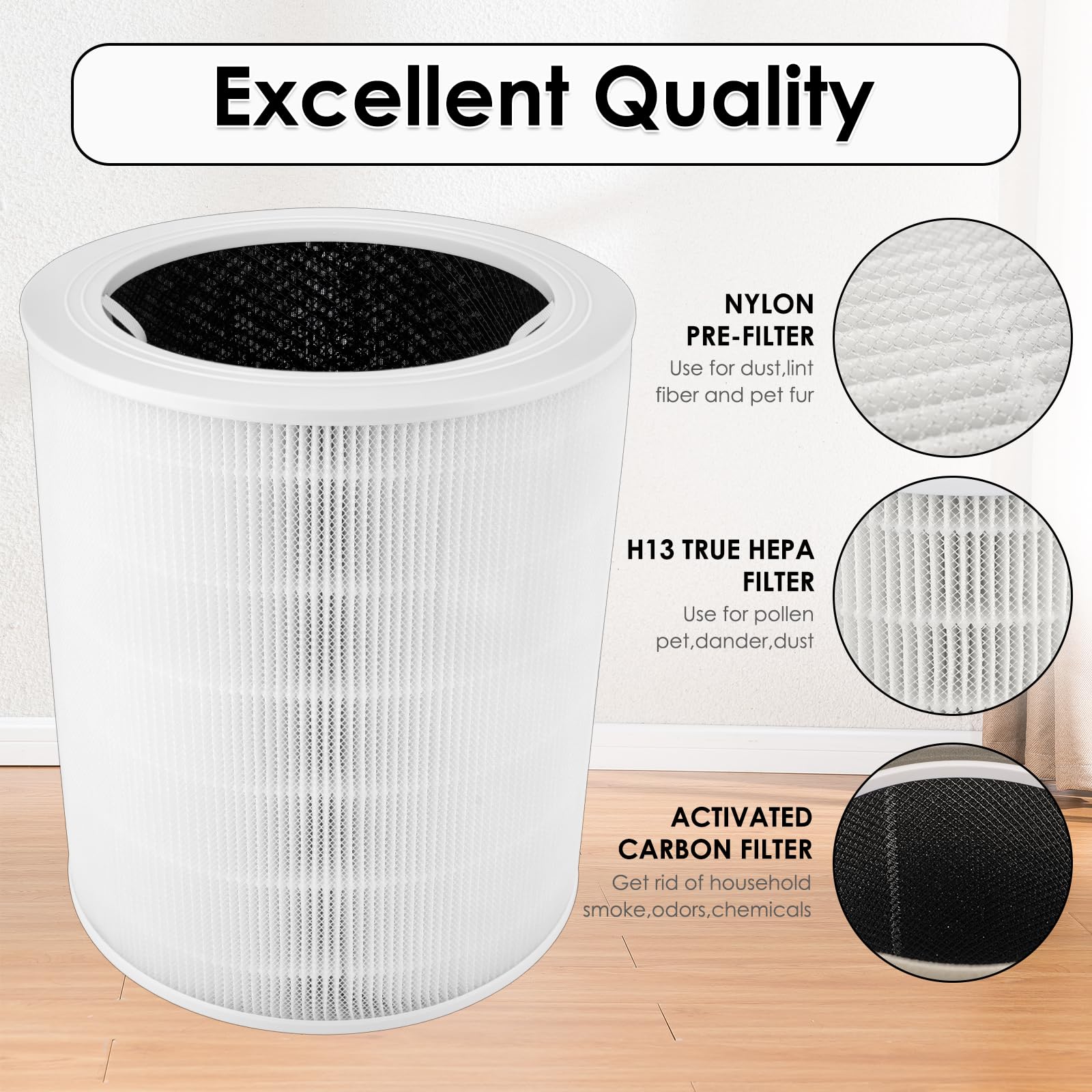 2 filtri di ricambio Core 600S compatibili con il purificatore d'aria Levoit Core 600S, Core 600S H13 True HEPA, filtro a carbone attivo Core 600S 3 in 1, ricambio per #Core 600S-RF