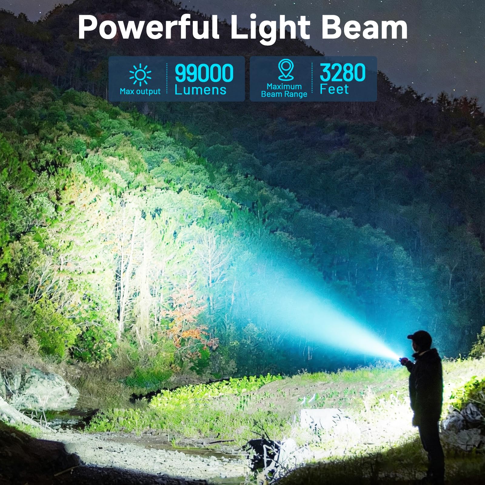 Lot de 4 lampes de poche rechargeables haute luminosité, 99 000 lumens, super lumineuses, 5 modes réglables, puissantes, pour la maison, le camping, la randonnée