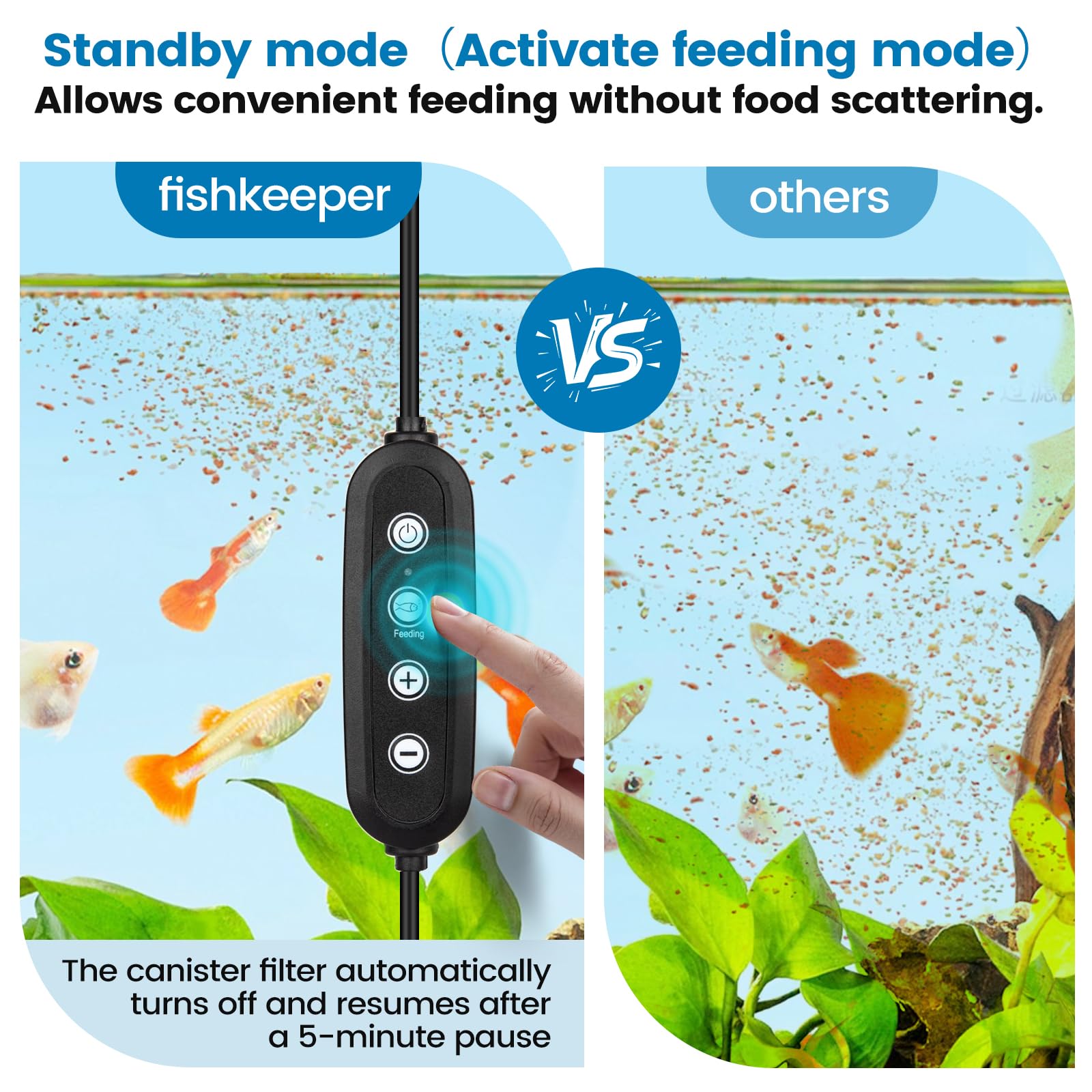 fishkeeper zewnętrzny filtr akwariowy z kontrolerem i inteligentną przerwą w karmieniu, regulowany przepływ Cichy filtr akwariowy ≤25dB, 5-stopniowe systemu filtra z gąbką i kulkami kwarcu, do