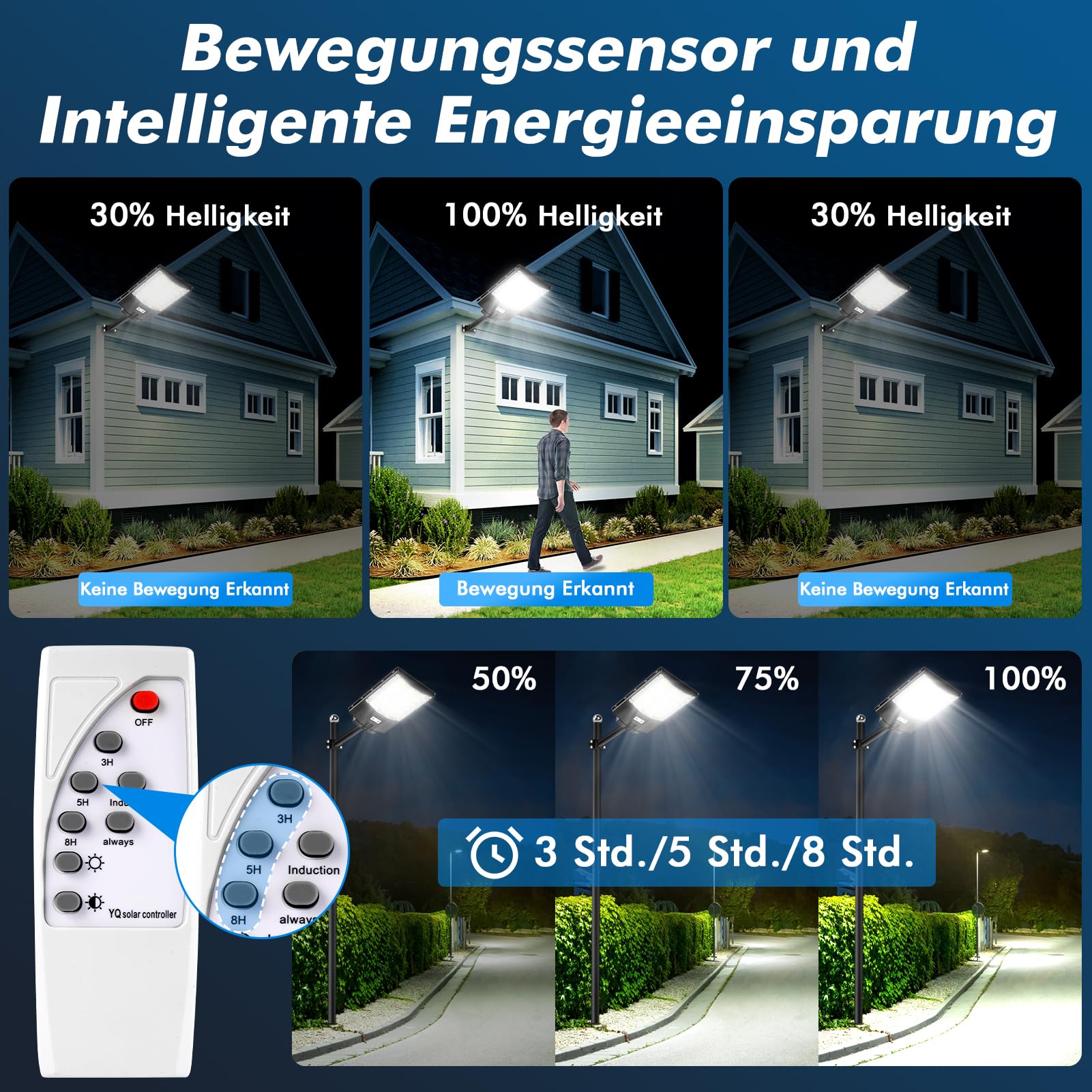 1200W Farolas Solares Exterior,Impermeable IP65 Farol Solar Exteriors con Control Remoto,120000LM 6500K Farola Solar Exterior Potente con Sensor de Movimiento,para Jardín, Estacionamiento