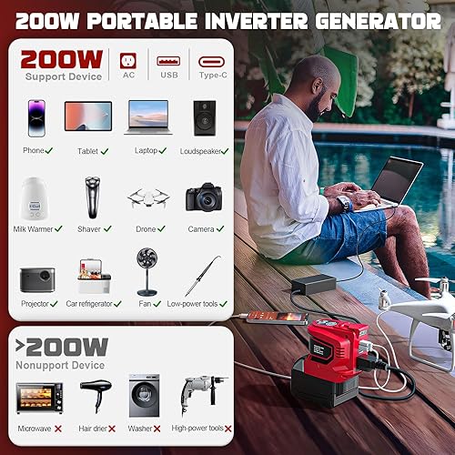 Miniatura 6 de Inversor de corriente de 200 W para batería Milwaukee M18, inversor de batería de CC 18 V a CA 110-120 V, generador de estación de energía portátil,