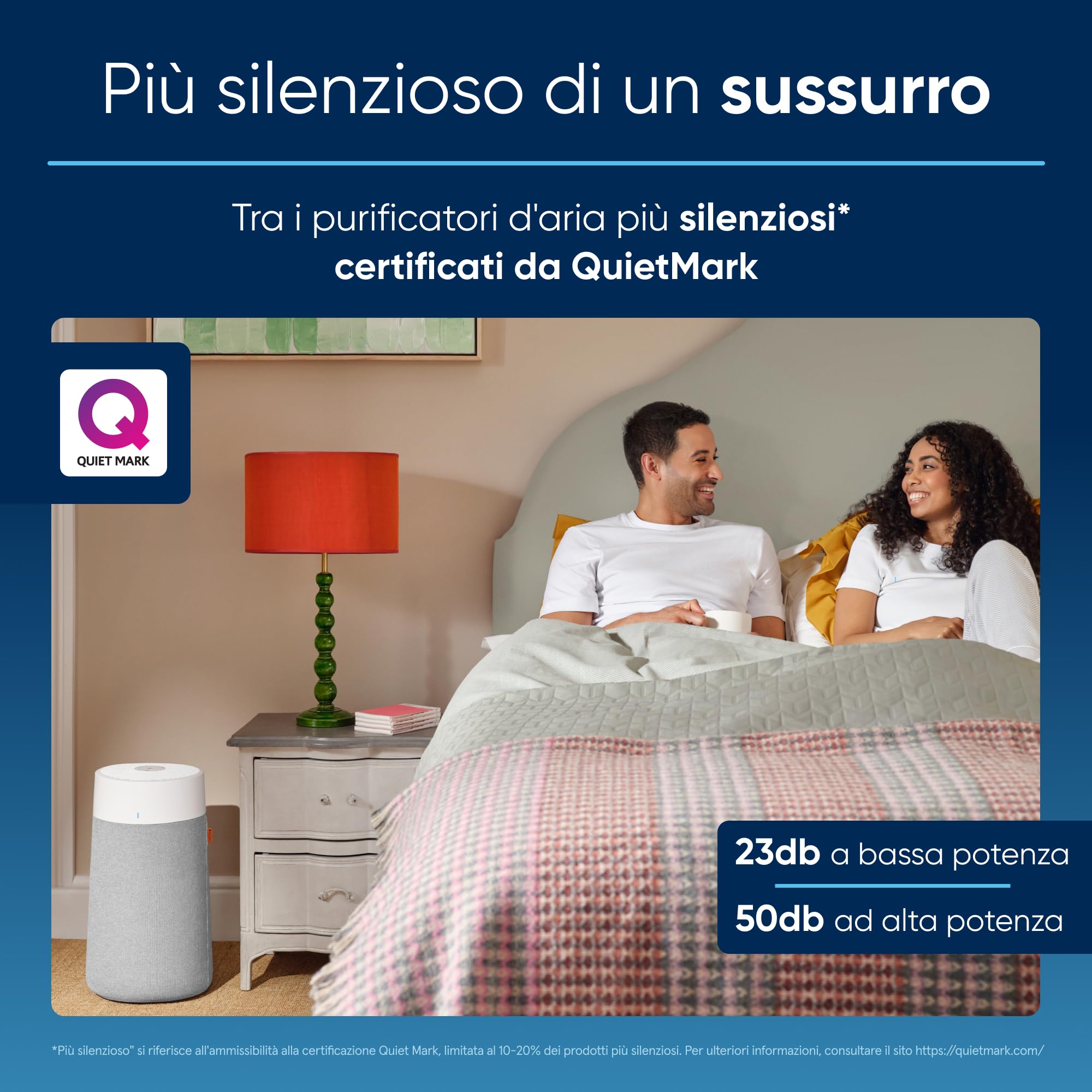 BLUEAIR Purificatore d'aria per ambienti fino a 103 m² – Intelligente, silenzioso, tecnologia HEPASilent, rimuove allergeni, peli di animali domestici, fumo, polvere e muffa - Blue Pure 3450i Max