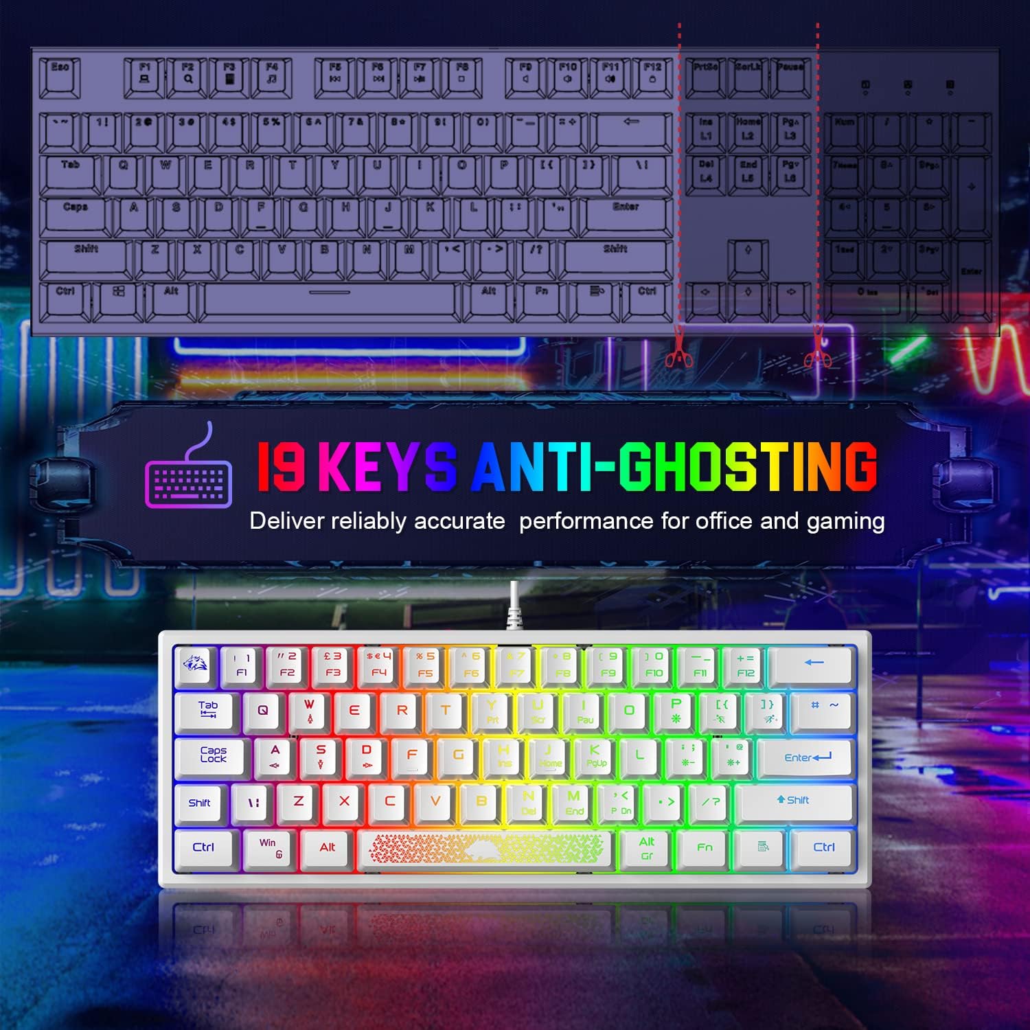 19 Keys Anti-Ghosting Feature