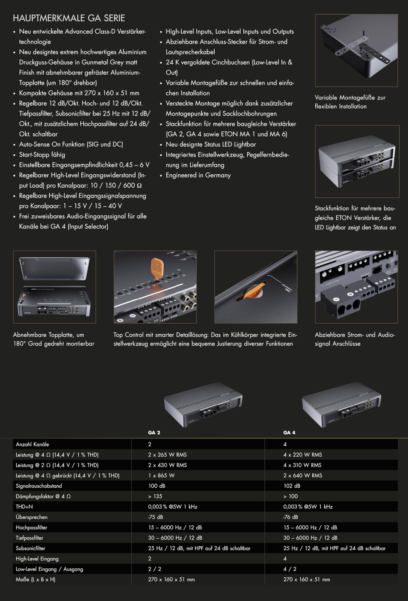 ETON GA 4 – High-End 4-Kanal Verstärker, leistungsstarke digitale Endstufe für Autos und Reisemobile, Power Class-D Amp mit 4 x 220 Watt RMS