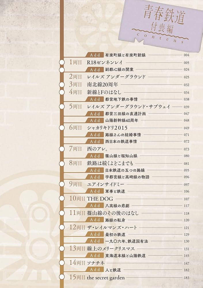 Amazon.co.jp: 青春鉄道 付喪編 (MFコミックス ジーンシリーズ