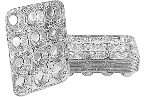 Sturdy Aluminum Foil Muffin Pans for Effortless Baking