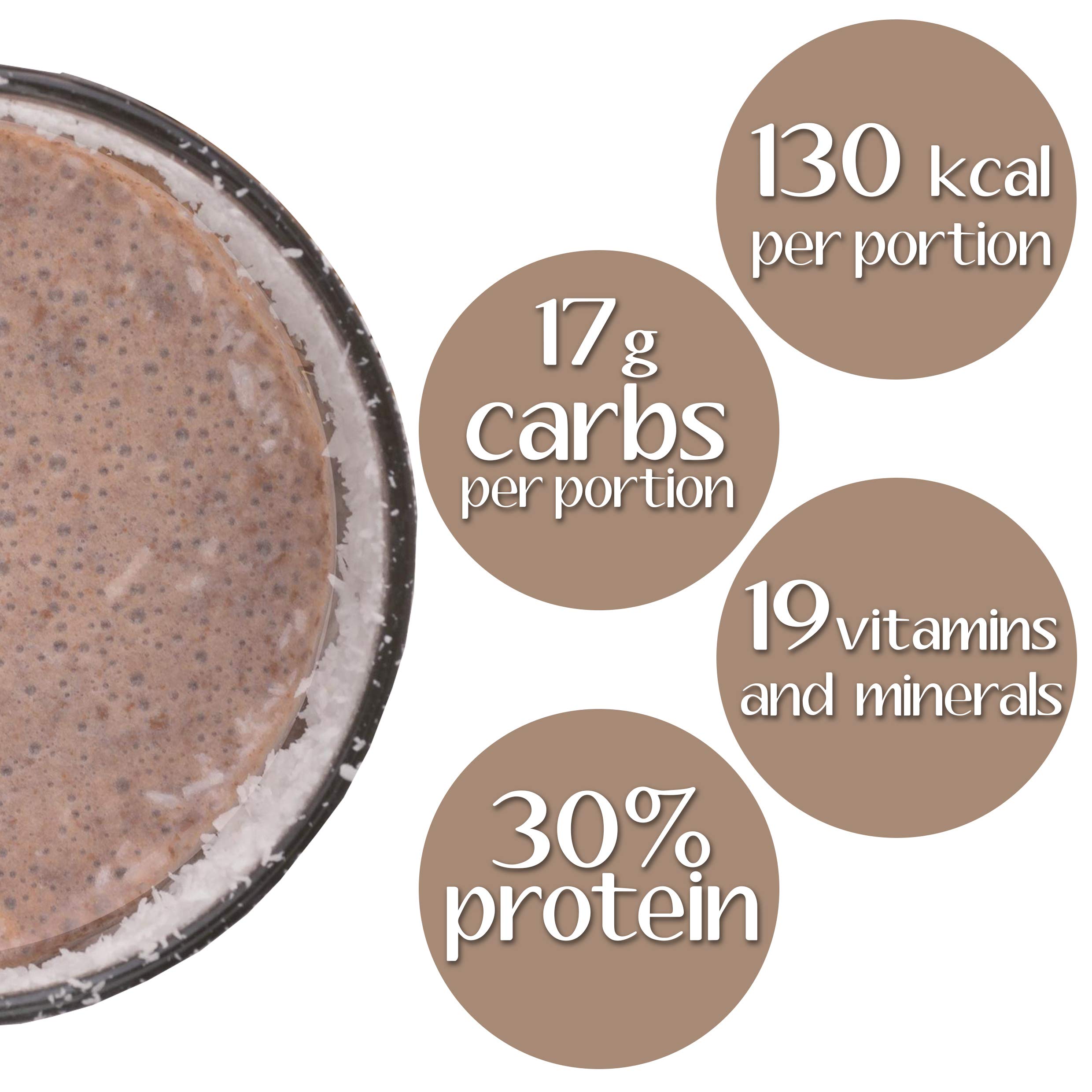 PASTO SOSTITUTIVO NUTRI DIET complete al gusto di TORTA al COCCO e CIOCCOLATO Line@diet | 500g, 14 PASTI completi | ricco di vitamine e minerali