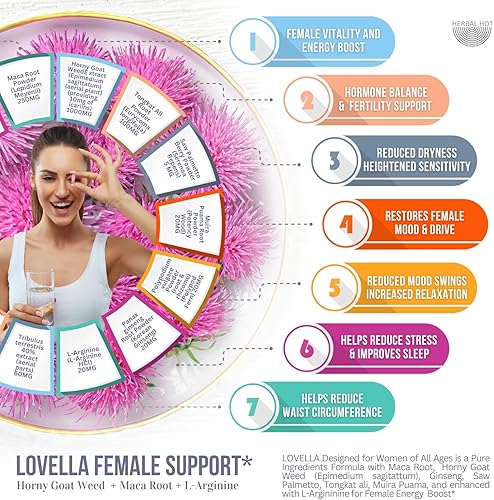 Miniatura 3 de Hornygoatweed Women - Píldoras para libido, estado de ánimo y energía para mujeres con cápsulas de raíz de maca para mujeres, suplementos de
